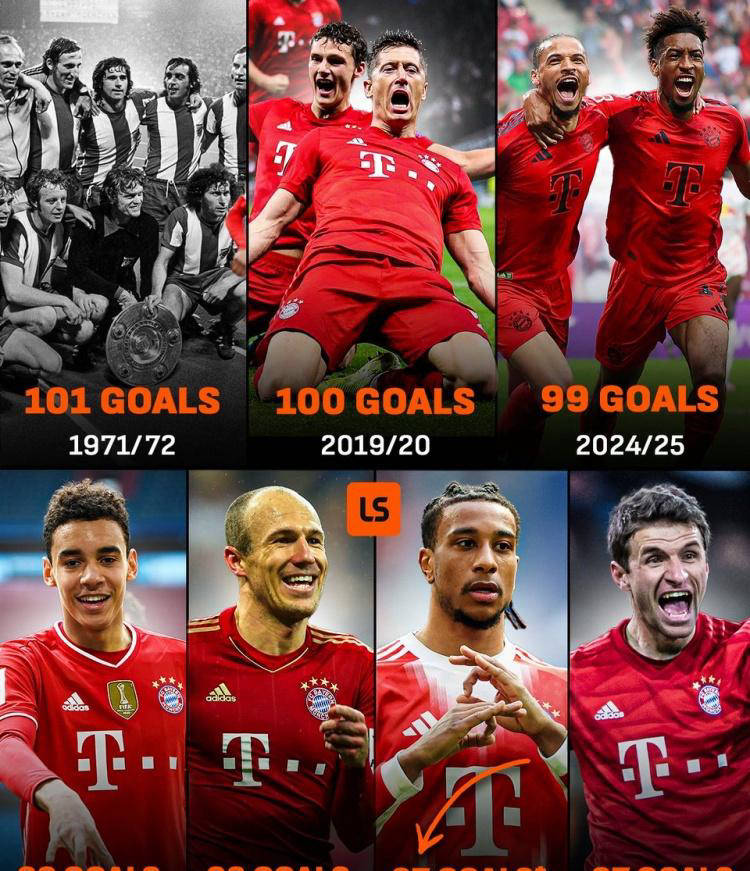 破纪录的良机来了!单赛季进101球的传奇就在眼前,但凯恩更渴望欧冠